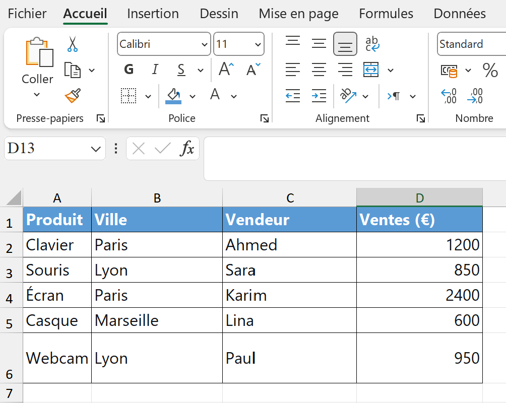 fonction EQUIV