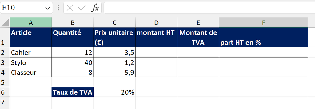 référence relative et absolue