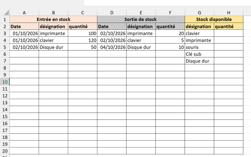 tableau des entrées et sorties sur excel